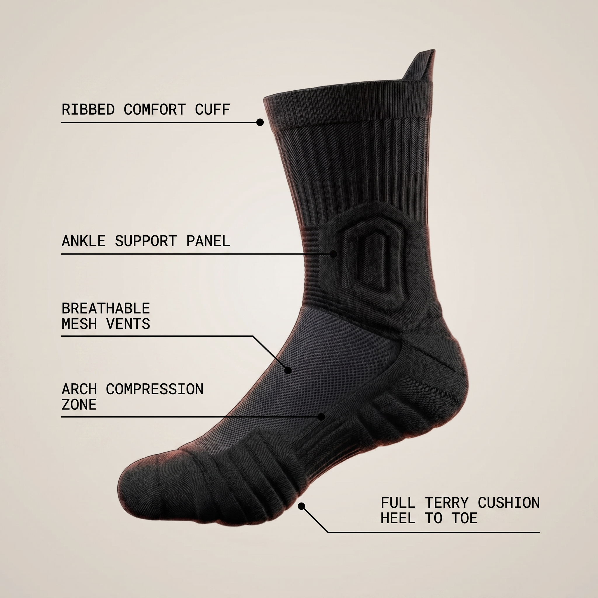 Cushion zones of the Tradesman Sock