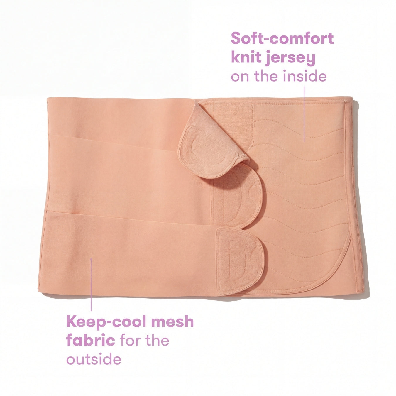 OVELLA — Postpartum Abdominal Support Binder