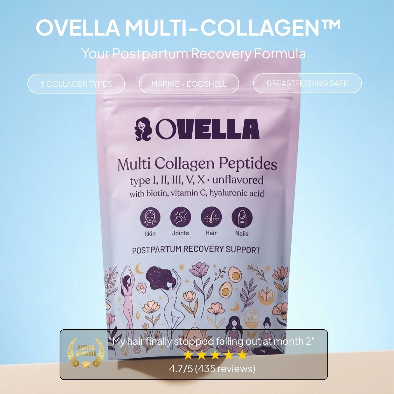 OVELLA — Collagen