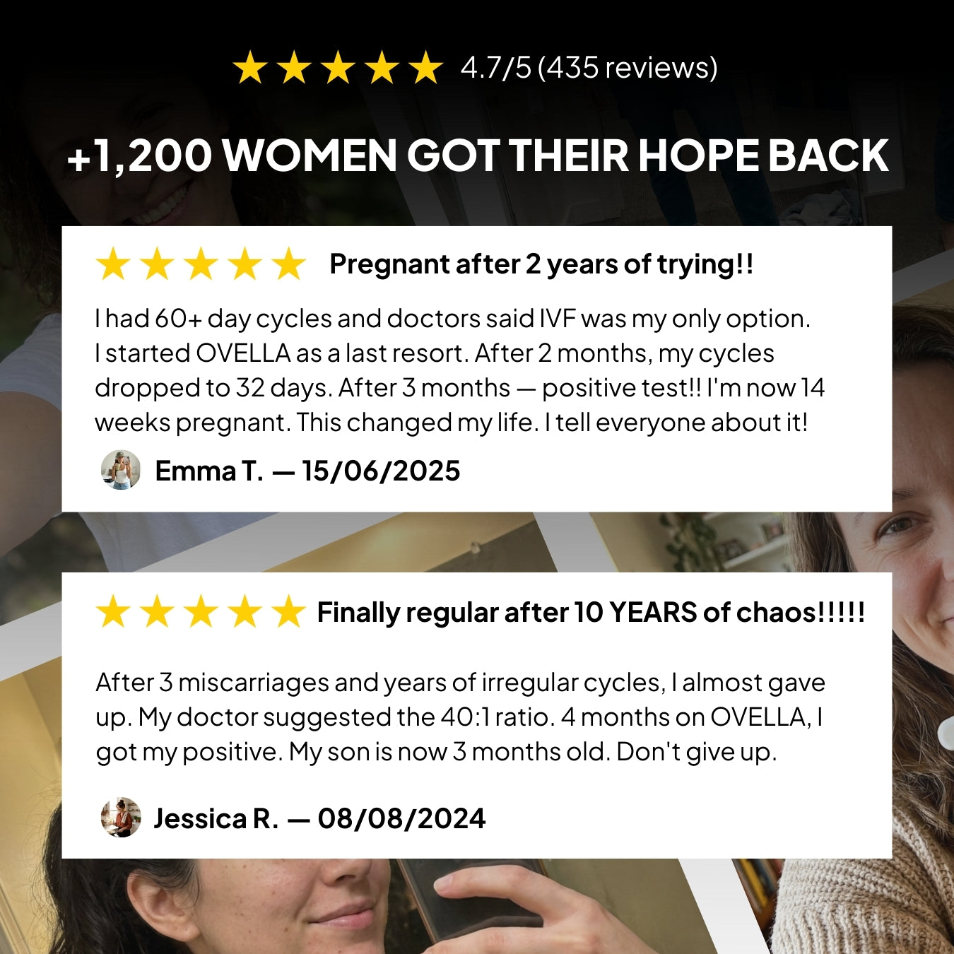 OVELLA — 40:1 Fertility Formula