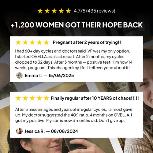 OVELLA — 40:1 Fertility Formula