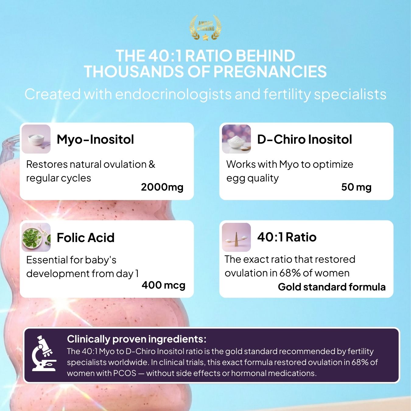 OVELLA — 40:1 Fertility Formula