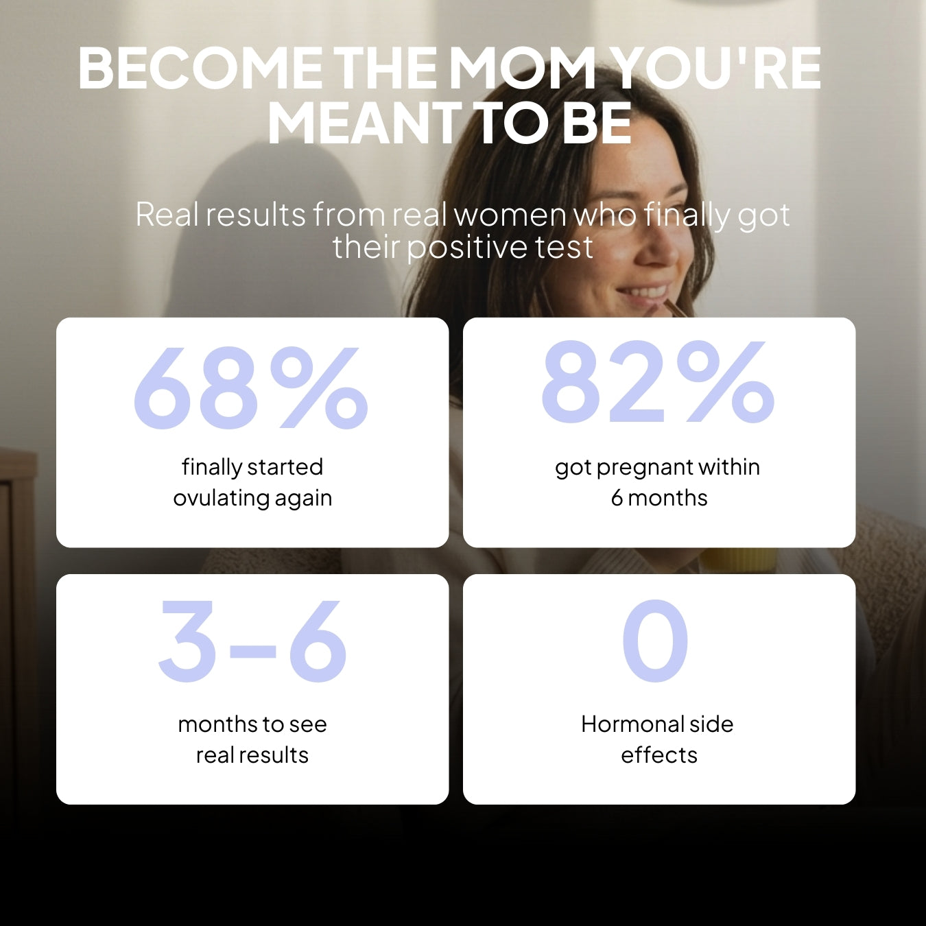 OVELLA — 40:1 Fertility Formula