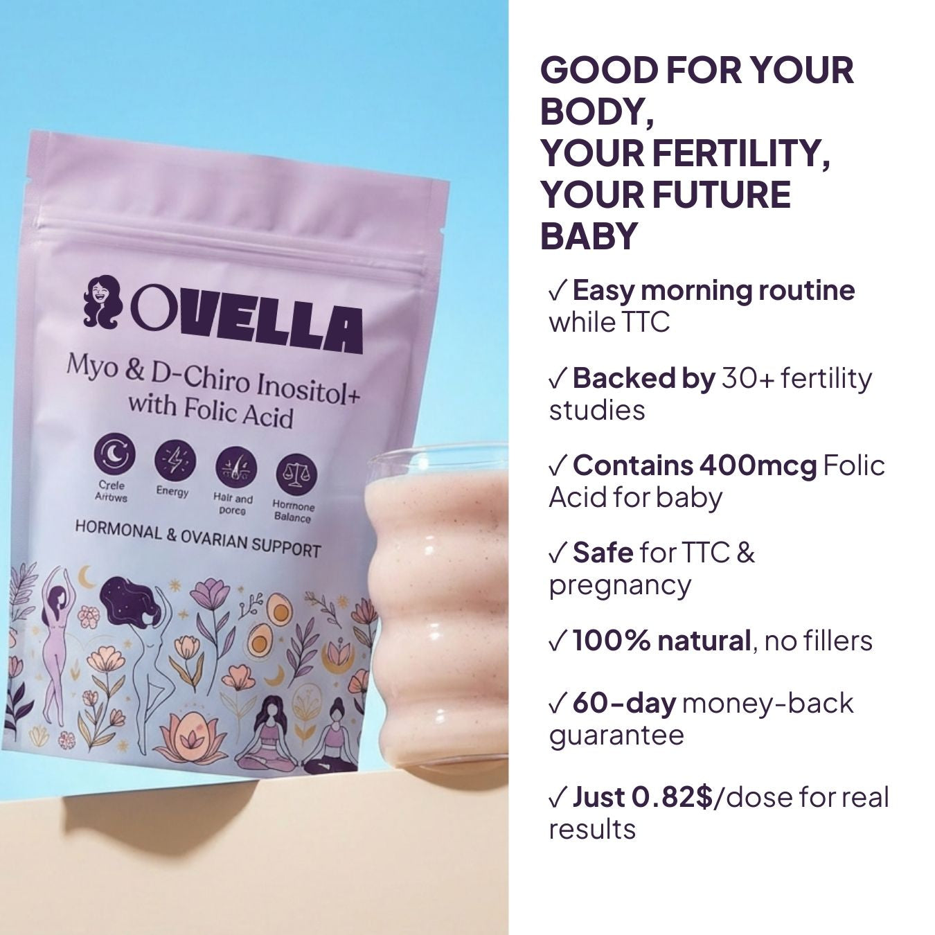 OVELLA — 40:1 Fertility Formula