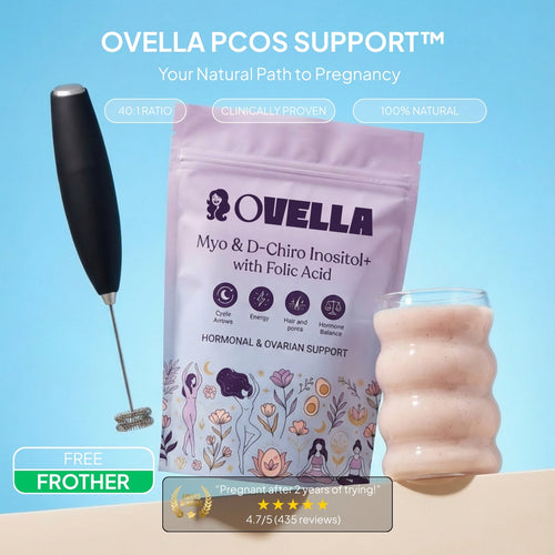 OVELLA — 40:1 Fertility Formula